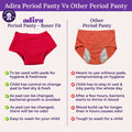 Adira Period Panty Vs Other Period Panty
