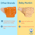 Baby Munkin Vs Other Brands