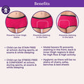 Benefits Of Adira Modal Period Panty Boxer Fit