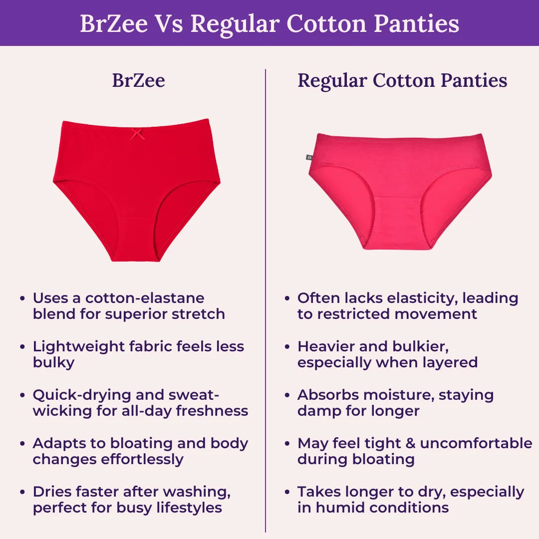 BrZee Vs Regular Cotton Panties