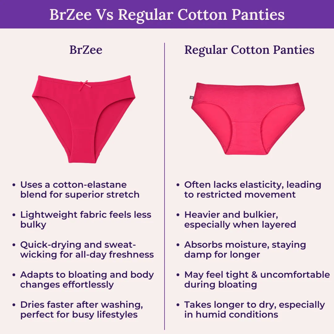 BrZee Vs Regular Cotton Panties