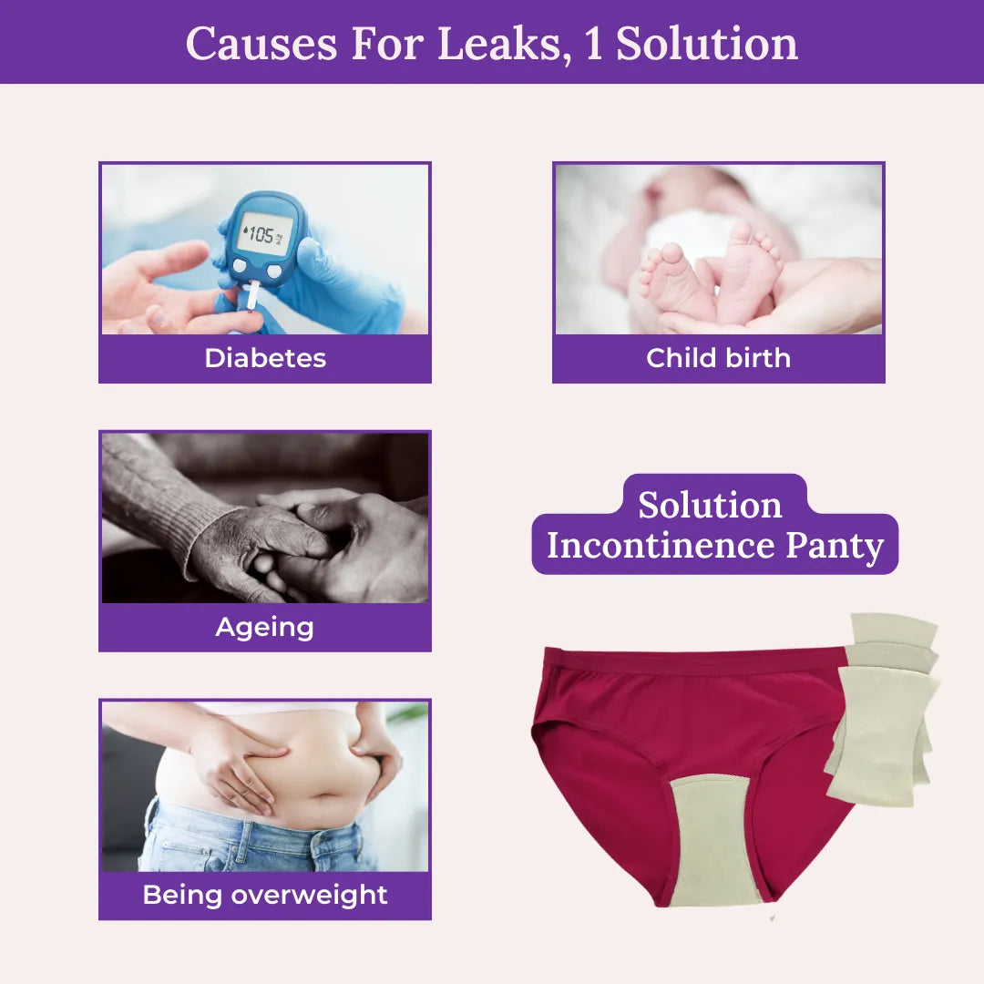 Causes For Leaks, 1 Solution
