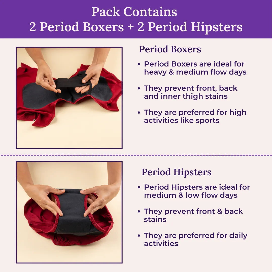 Pack contains 2 Period Boxers + 2 Period Hipsters