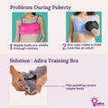 Problems During Puberty