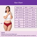 Size Chart For Cotton Panty - Hipster Fit