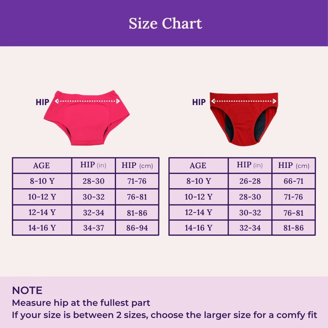 Size Chart For Period Panties