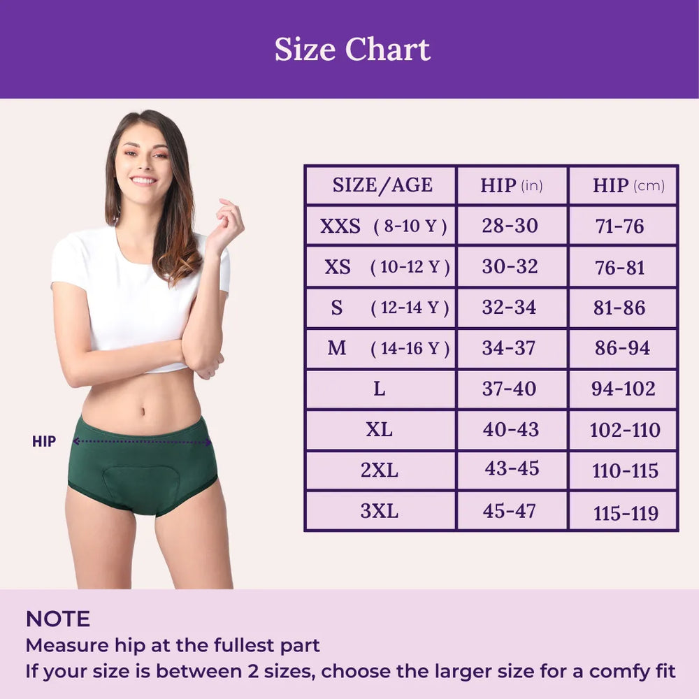 Size Chart For Period Panty - Boxer Fit