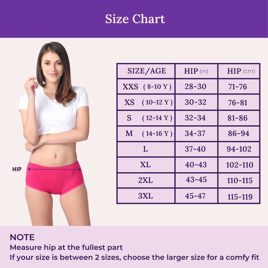 Size Chart For Period Panty - Boxer Fit