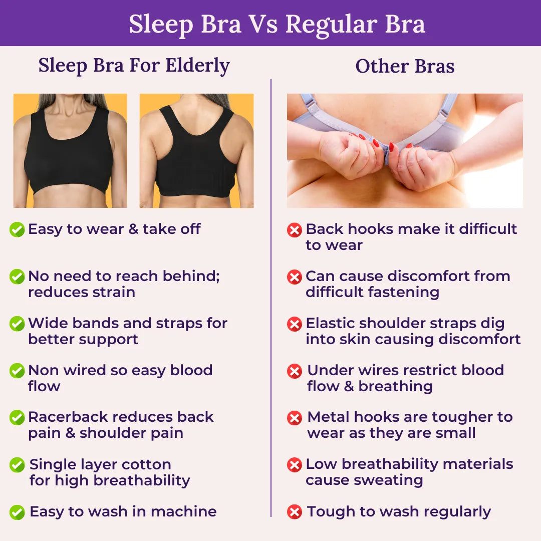 Lounge/Home Bra For Elderly | Non Padded | Non Wired | Racerback | Full Coverage | 3 Pack - Adira