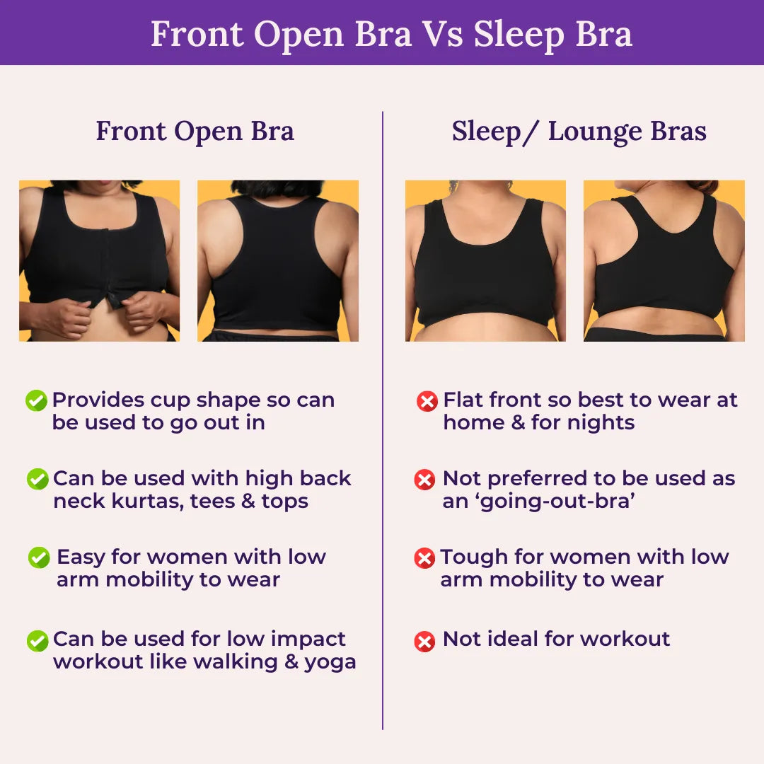 Why Can’t I Use Regular Bra At Home?