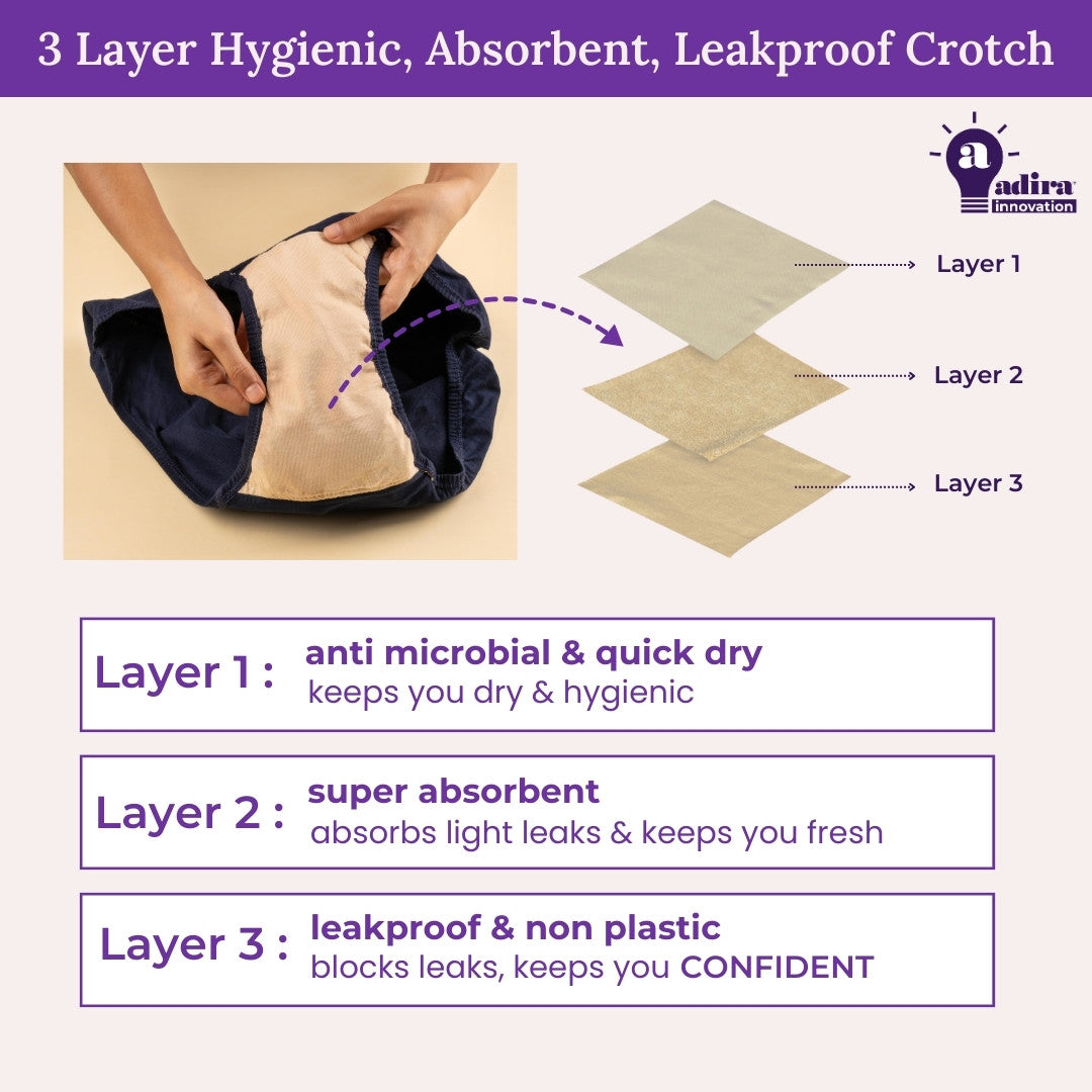 3 Layer Hygienic, Absorbent, Leakproof Crotch 