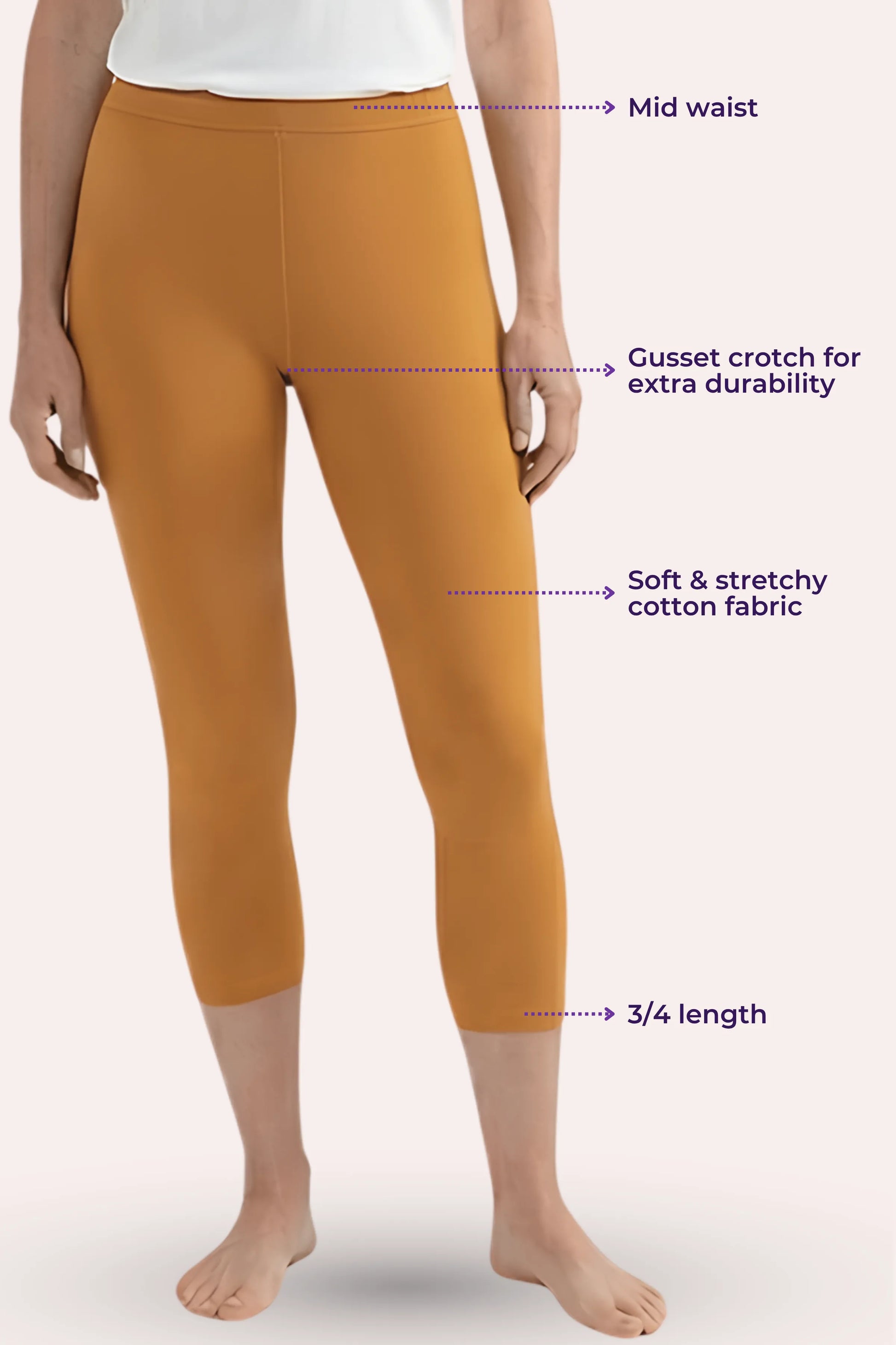 A model wearing mustard yellow capri leggings with text callouts pointing to the mid waist, gusset crotch, stretchy fabric, and 3/4 length on a light beige background.