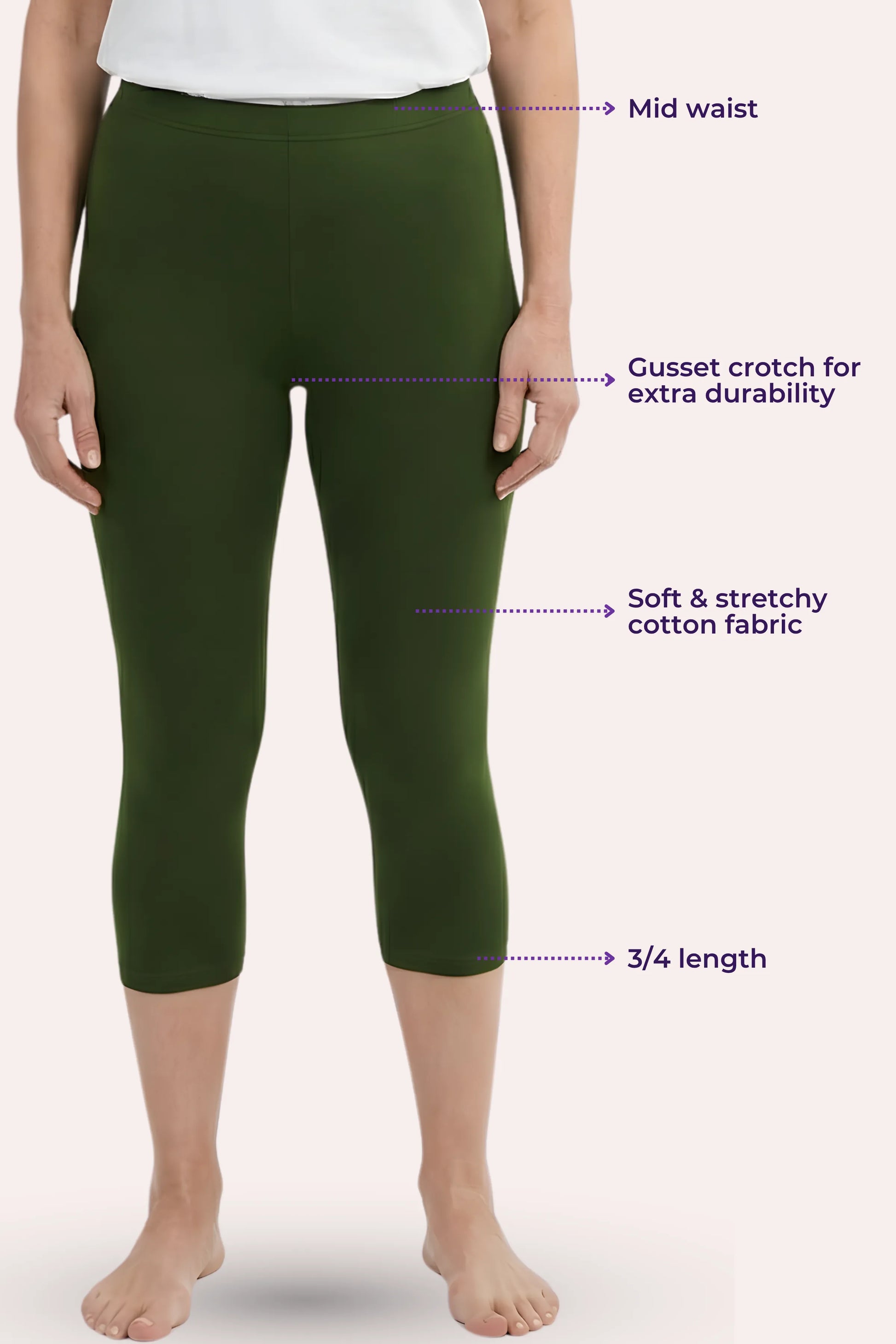 A model wearing green capri leggings with text callouts pointing to the mid-waist, cusset crotch, stretchy fabric, and 3/4 length on a pale pink background.