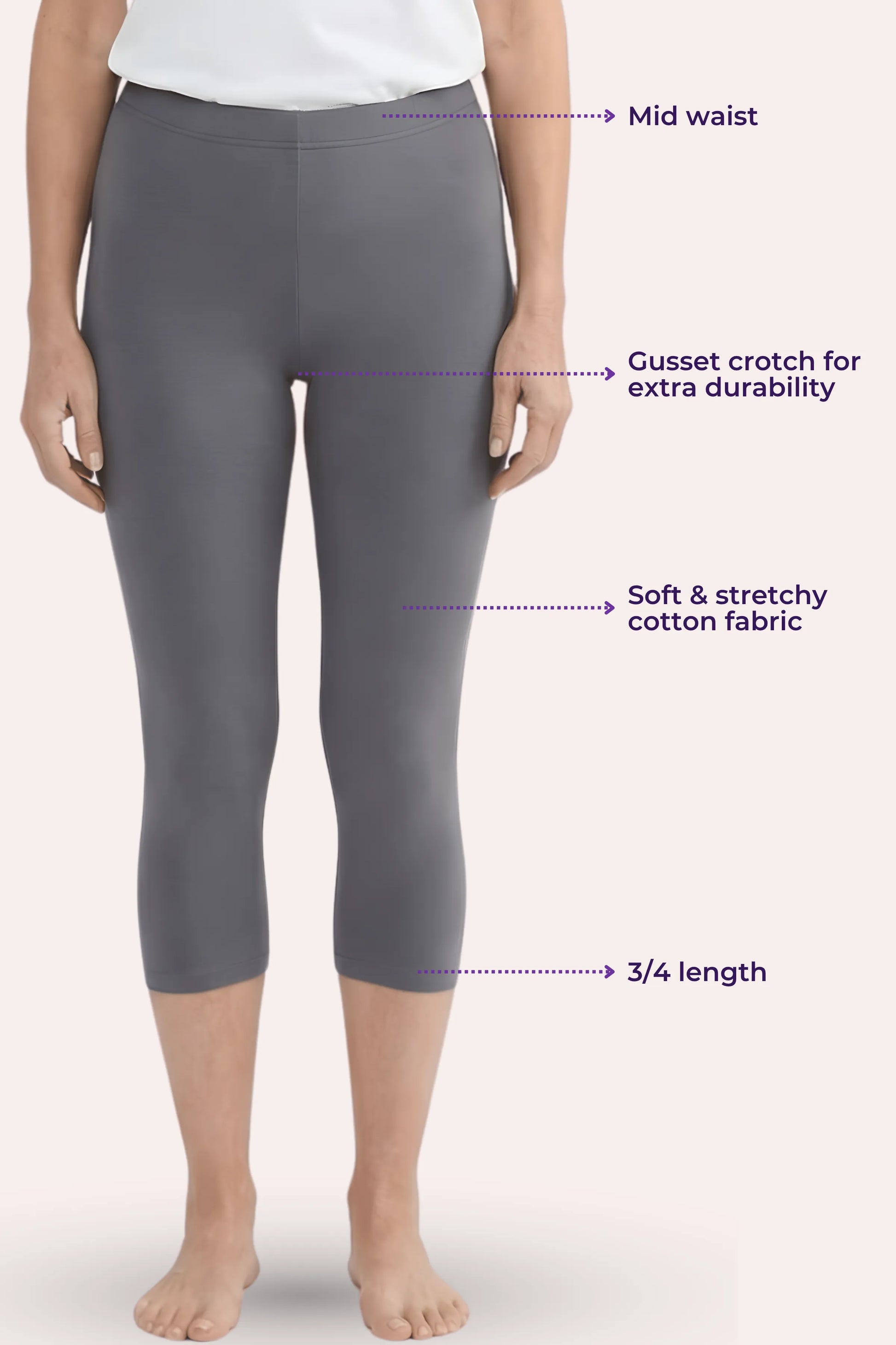 A model wearing gray capri leggings with text callouts pointing to mid waist, gusset crotch, fabric, and 3/4 length on a pale pink background.