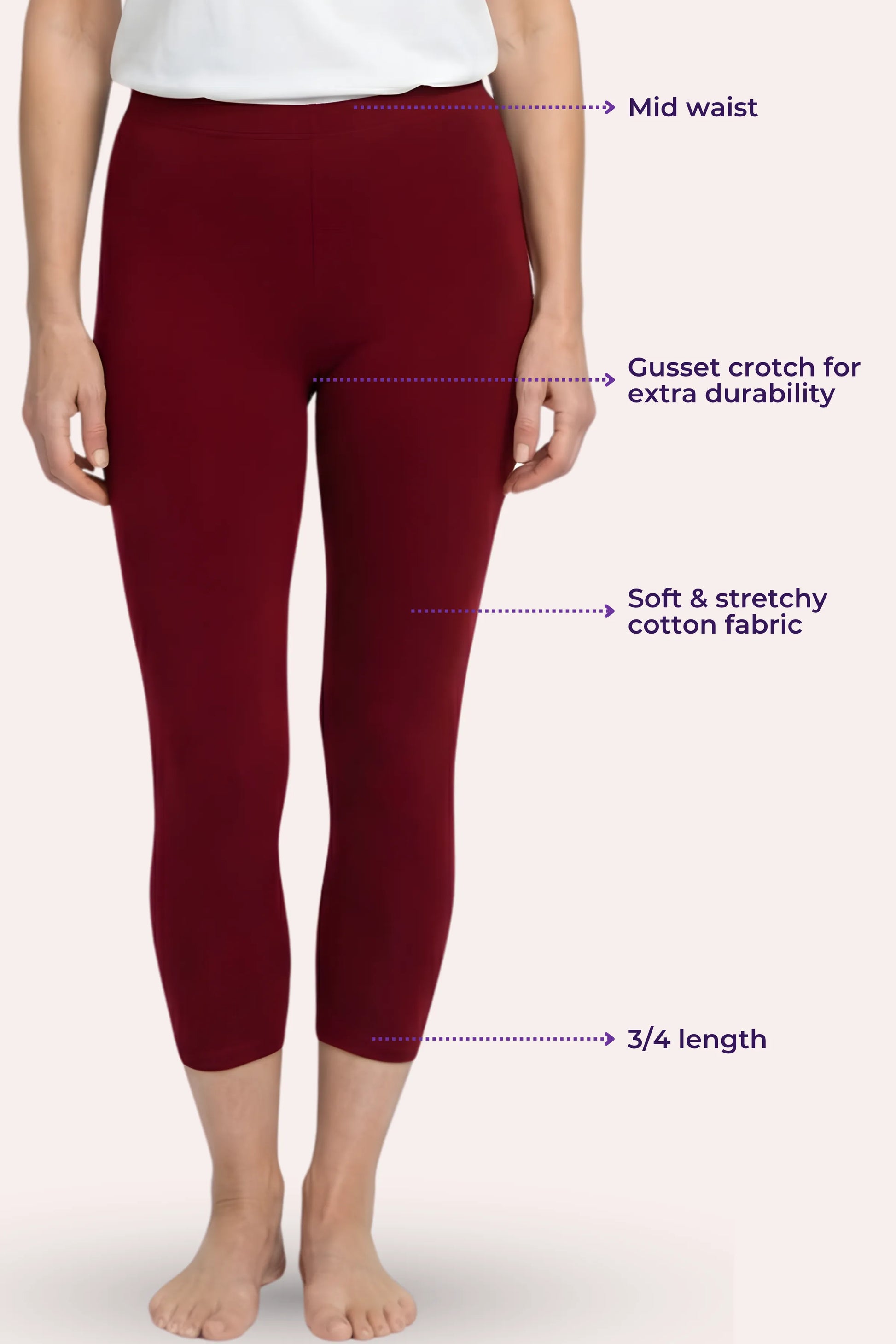 A model wearing capri leggings with text callouts pointing to features like mid-waist, cusset crotch, stretchy fabric, and 3/4 length on a pale pink background.
