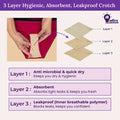 3 Layer Hygienic, Absorbent, Leakproof Crotch Lycra Incontinence Bikini-Dark Pink