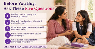 Five questions before buying period panties