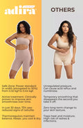 Comparison of Adira shapewear with Others