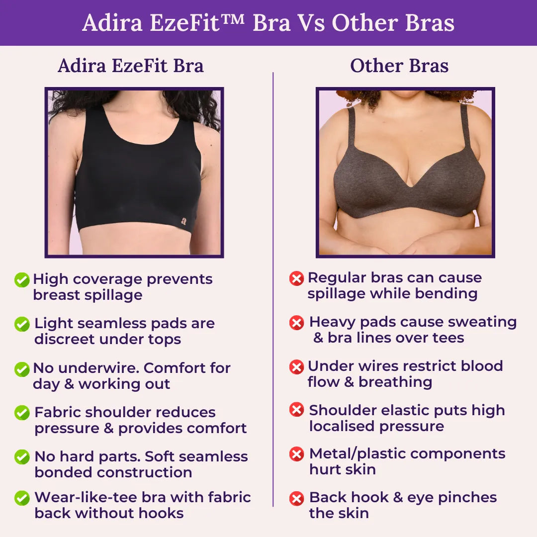 Adira EzeFit™ Bra Vs Other Bras