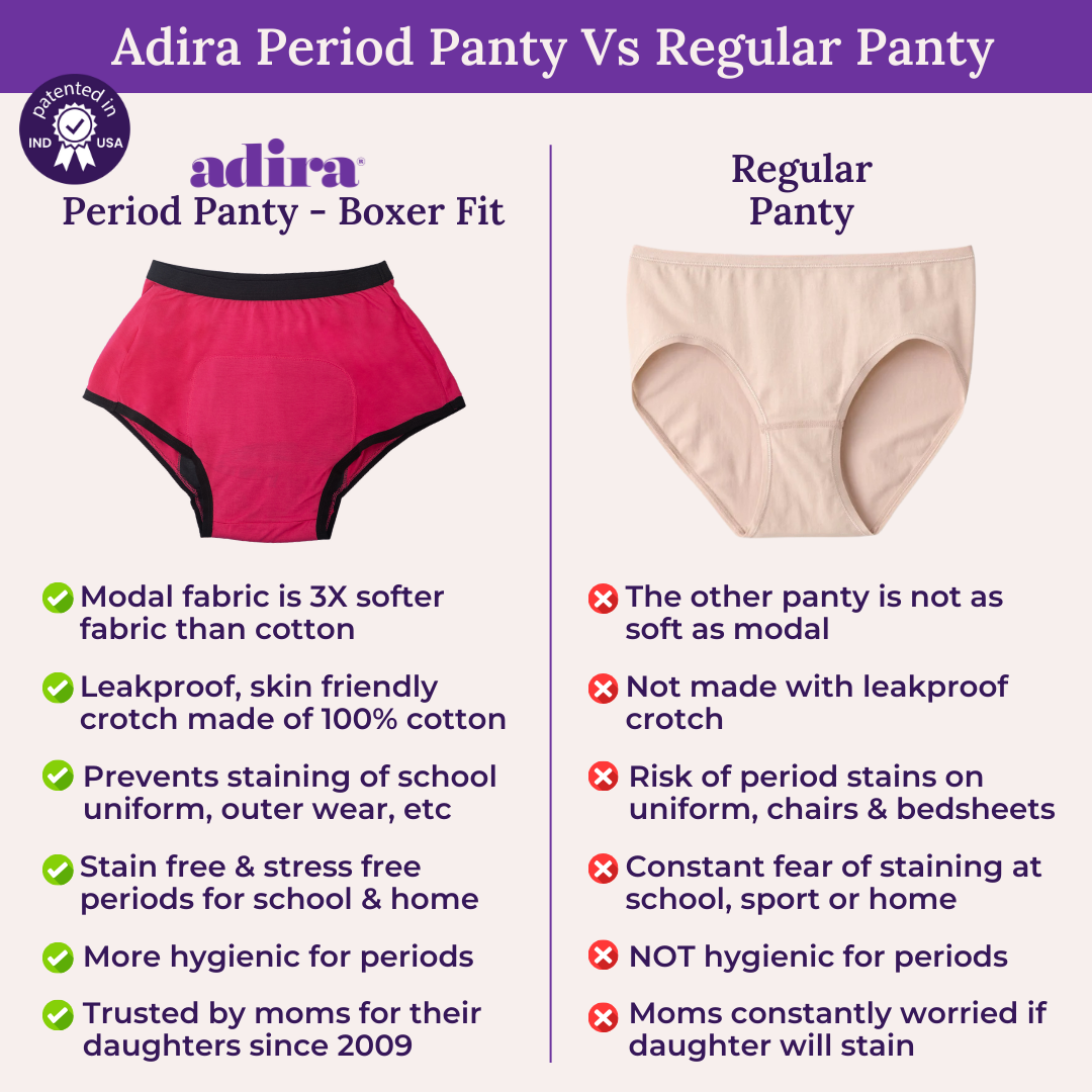 Adira Period Panty Vs Regular Panty