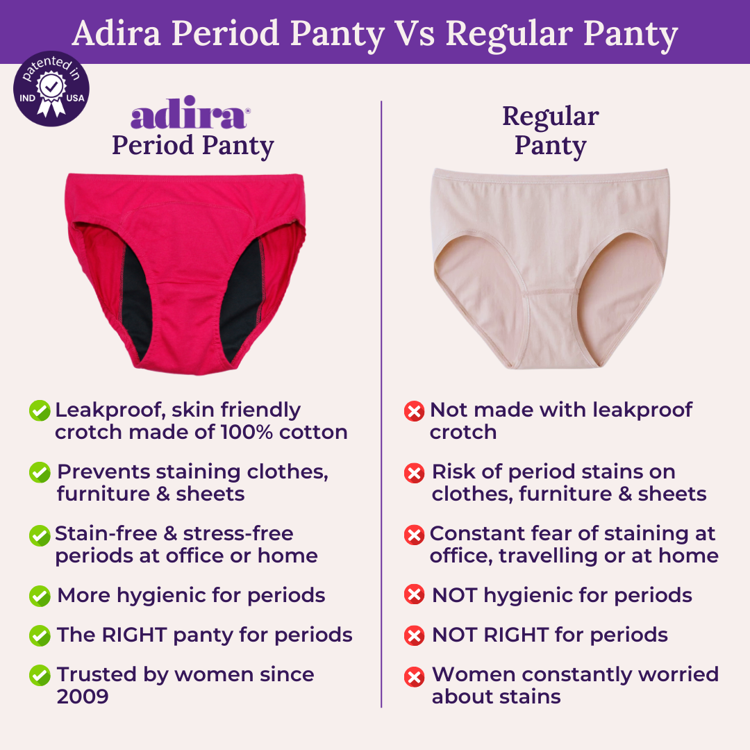 Adira Period Panty Vs Regular Panty