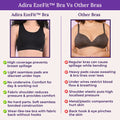 Adira EzeFit™ Bra Vs Other Bras