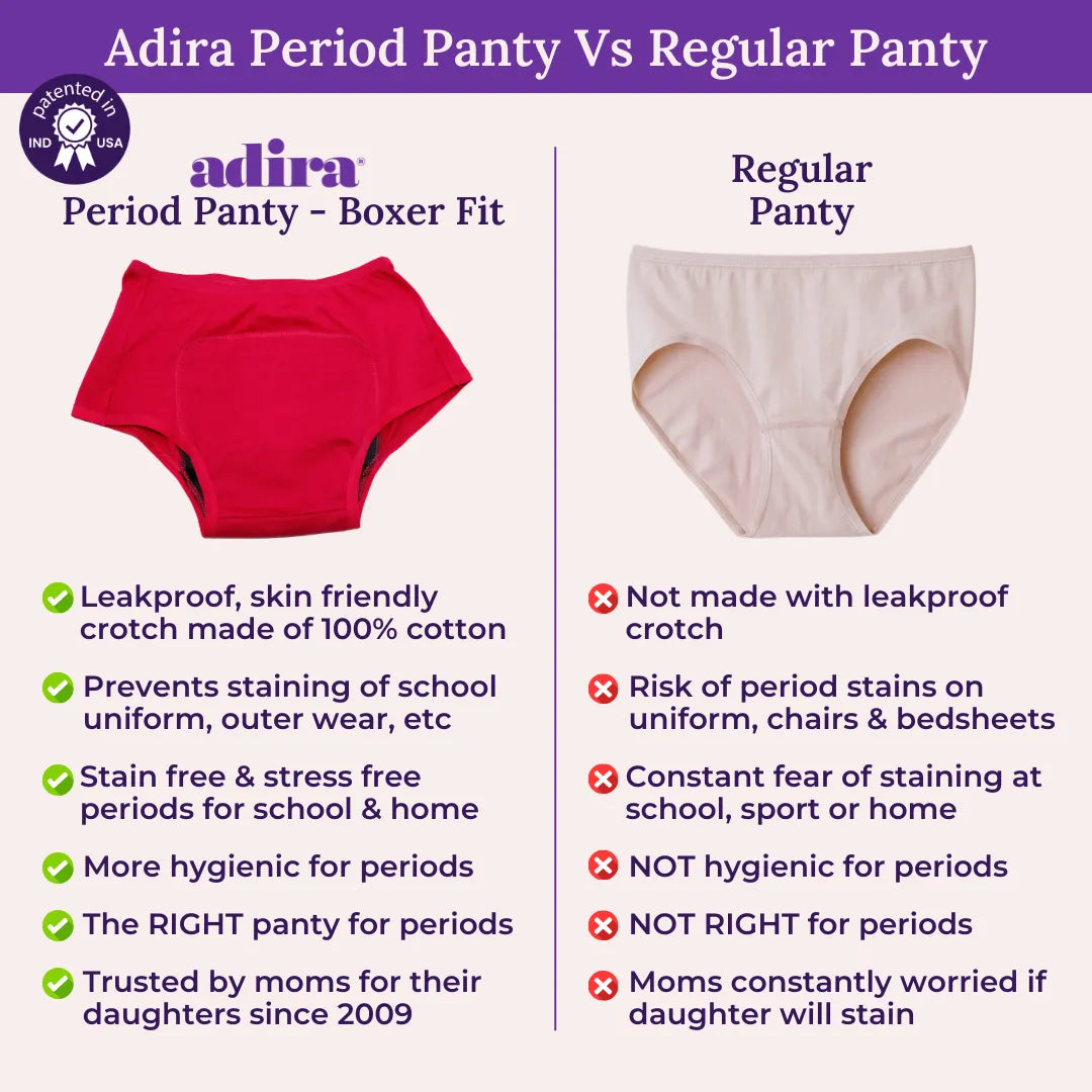 Adira Period Panty Vs Regular Panty