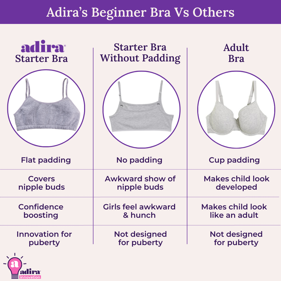 Adira’s Beginner Bra Vs Others