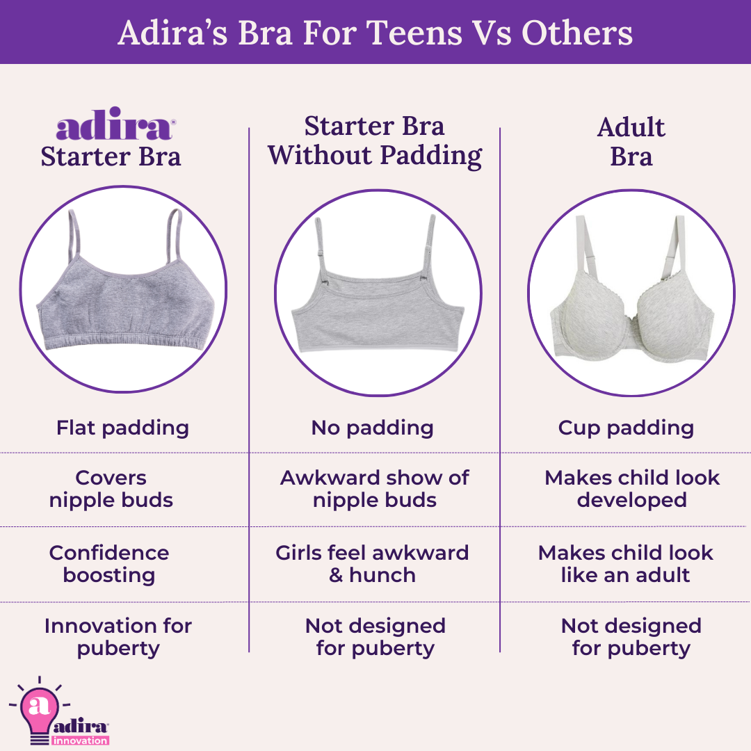 Adira’s Bra For Teens Vs Others