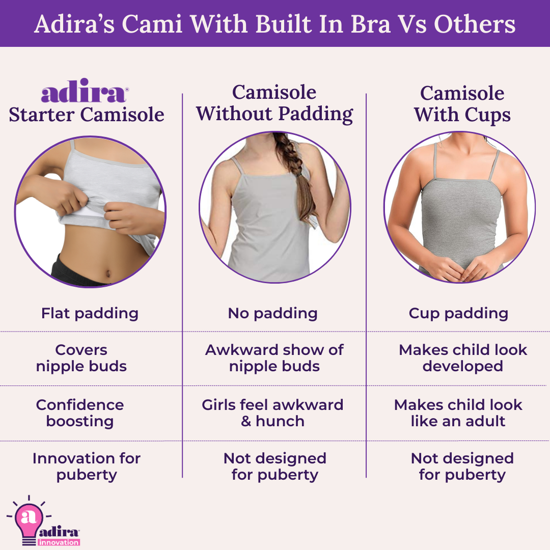 Adira’s Cami With Built In Bra Vs Others
