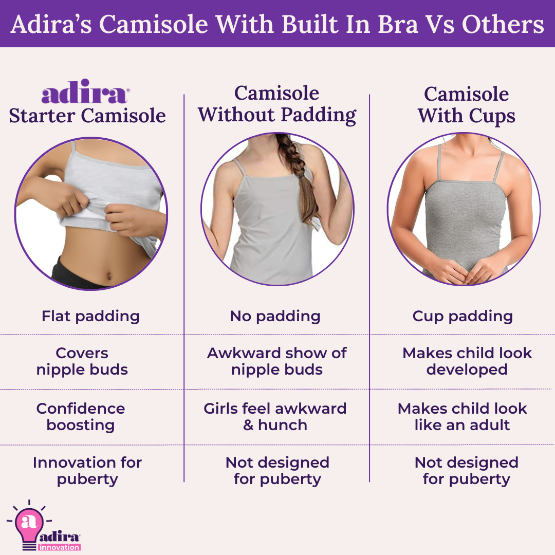 Adira’s Camisole With Built In Bra Vs Others