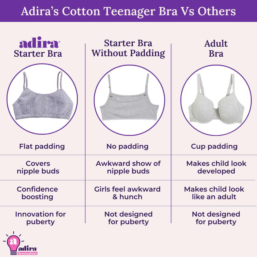 Adira’s Cotton Teenager Bra Vs Others