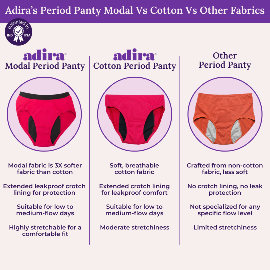 Adira’s Period Panty Modal Vs Cotton Vs Other Fabrics