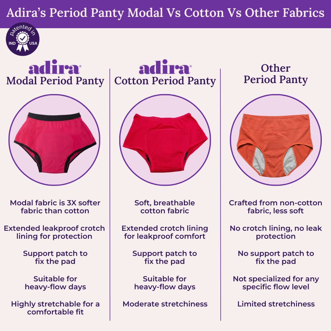 Adira’s Period Panty Modal Vs Cotton Vs Other Fabrics