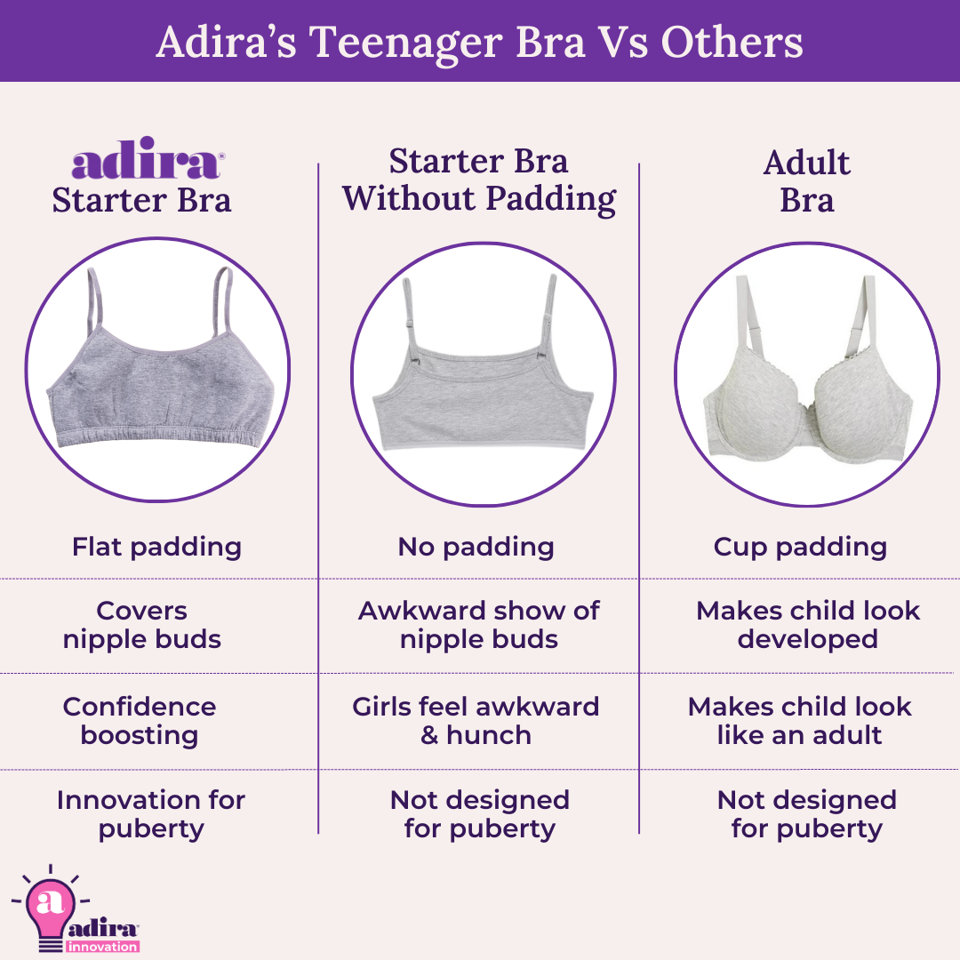 Adira’s Teenager Bra Vs Others