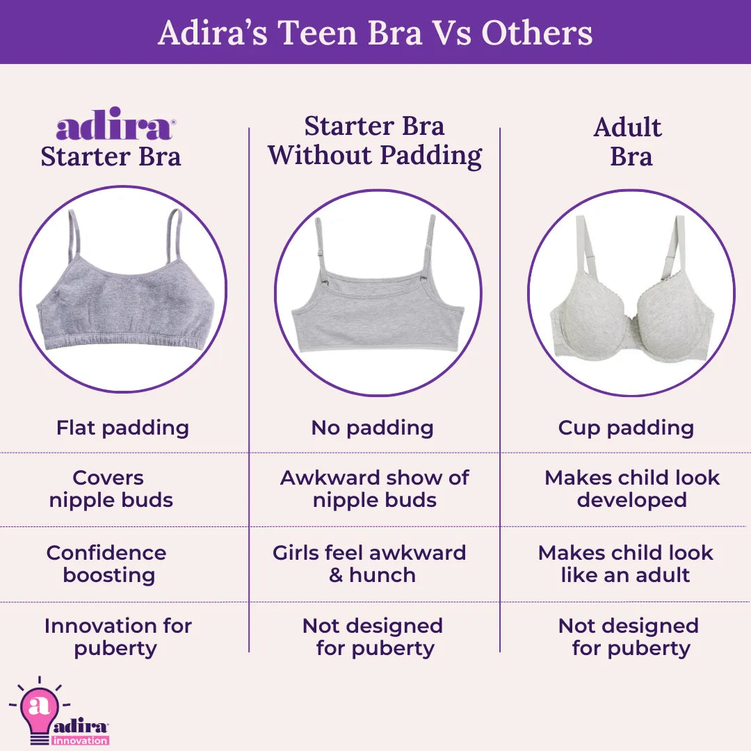 Adira's Teen Bra Vs Others