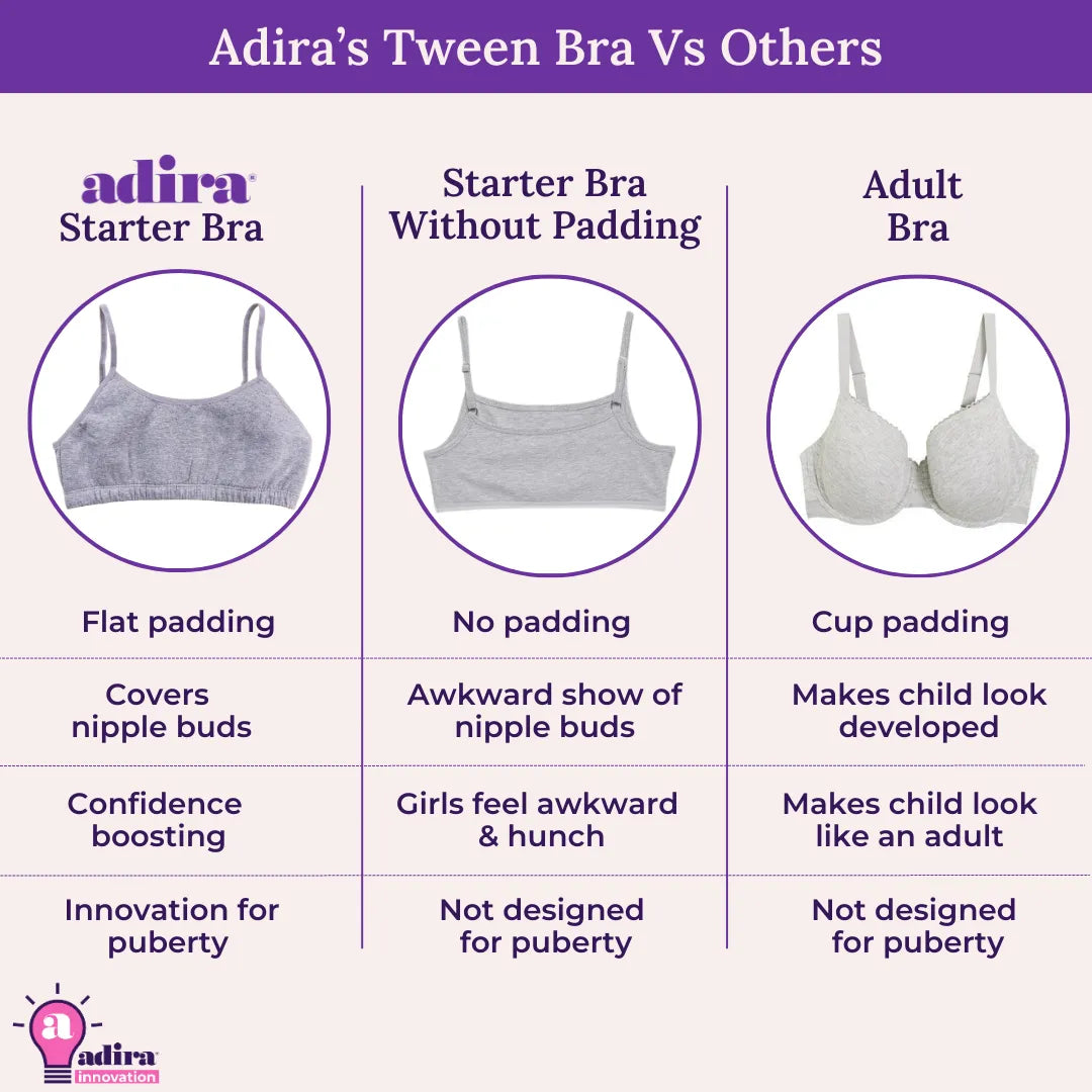 Adira's Teen Bra Vs Others