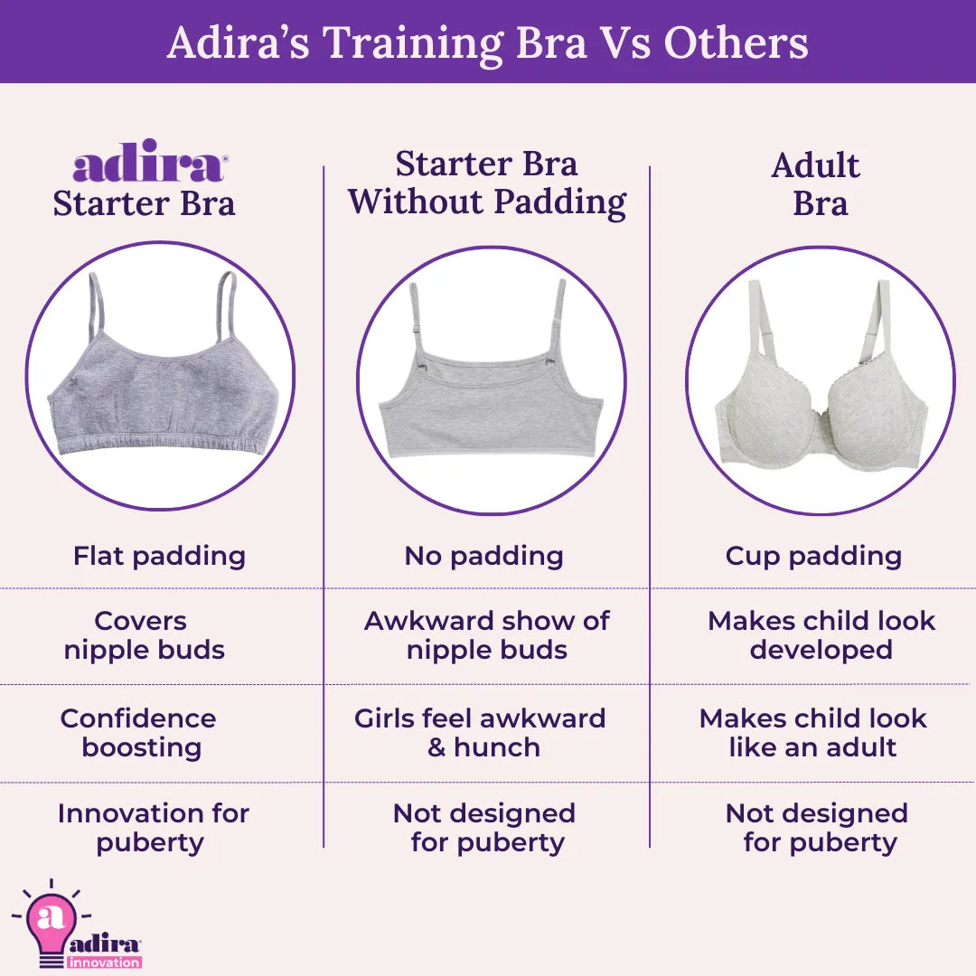 Adira 's Training Bra Vs Others