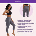 Benefits Of 3/4 Cotton Leggings