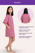 A girl model wearing a pink patterned. A circular inset shows the back view of the garment.