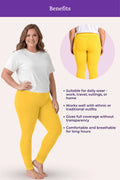 A woman modeling bright yellow leggings, with a back view inset and text listing benefits such as suitability for daily wear and comfort for long hours. The image has a purple header and a pale pink background.