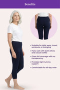 A navy blue cropped leggings featuring a woman modeling the pants, a circular inset showing the back view, and text listing benefits such as suitability for daily wear, travel, workouts, and lounging.