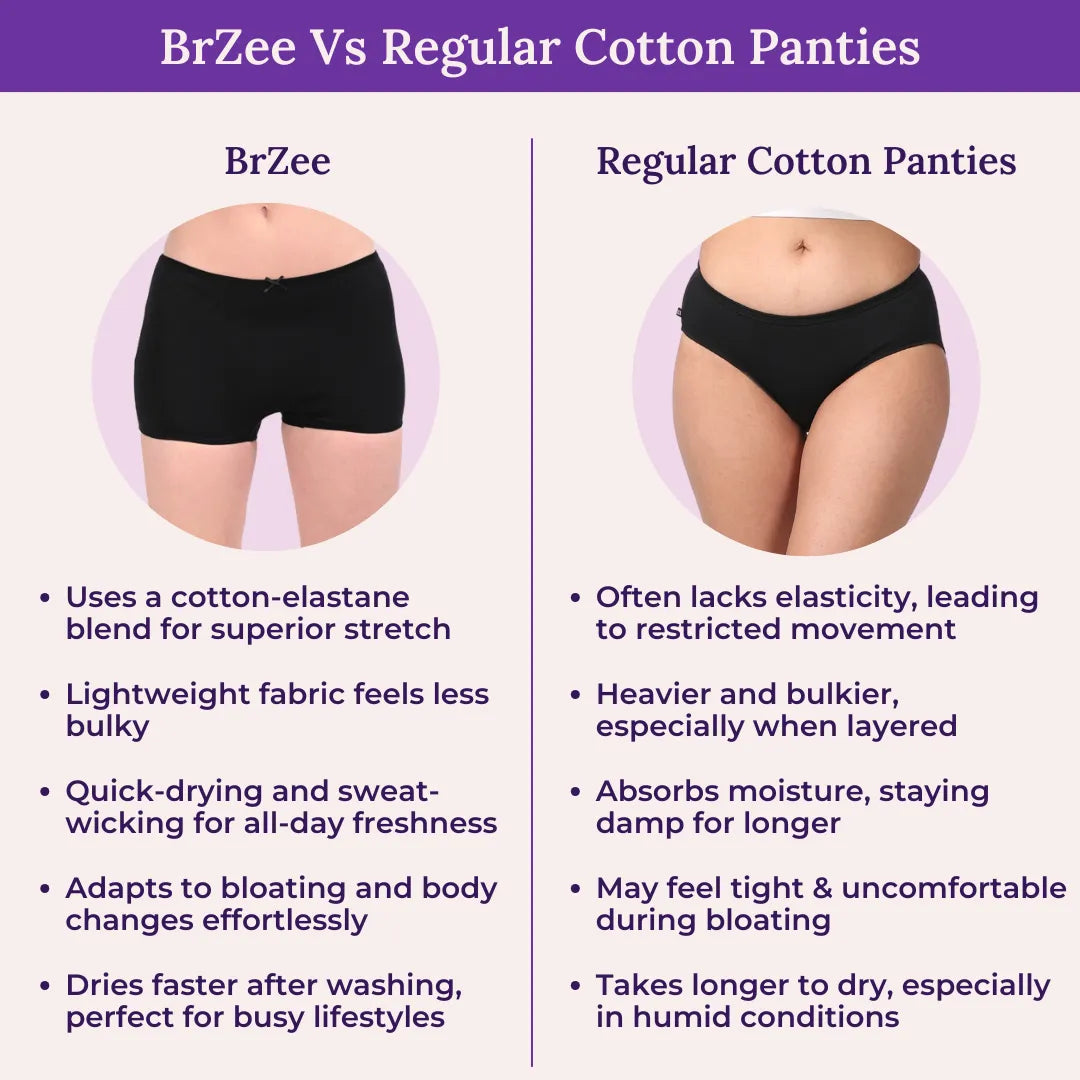 BrZee Vs Regular Cotton Panties