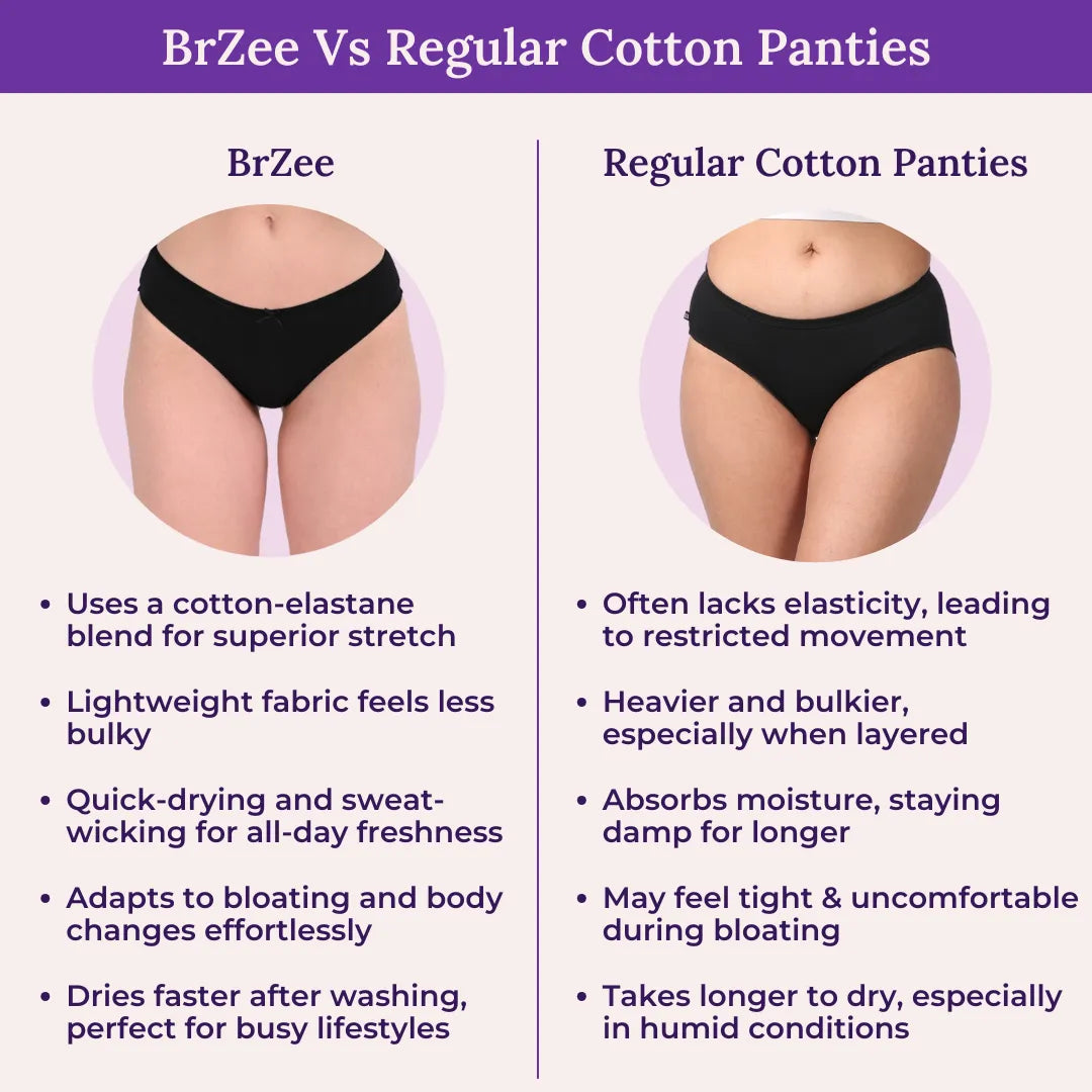 BrZee Vs Regular Cotton Panties