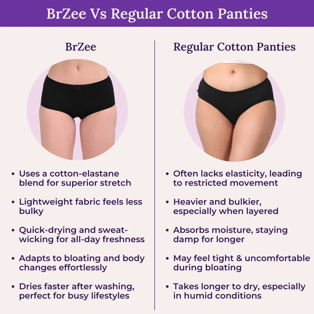 BrZee Vs Regular Cotton Panties