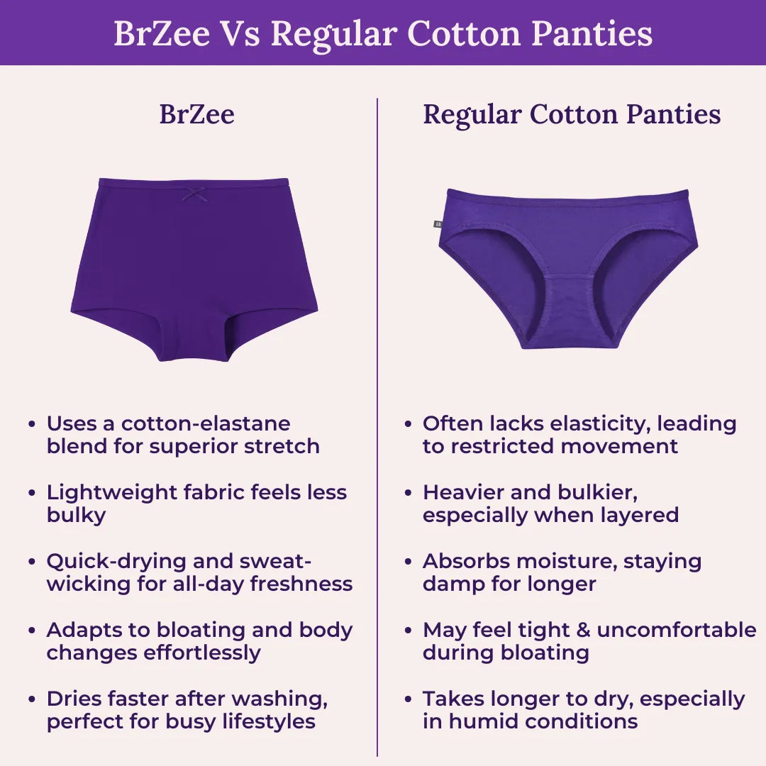 BrZee Vs Regular Cotton Panties