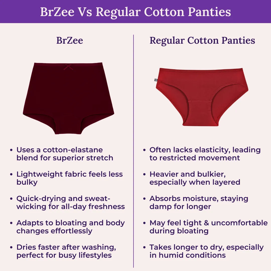 BrZee Vs Regular Cotton Panties