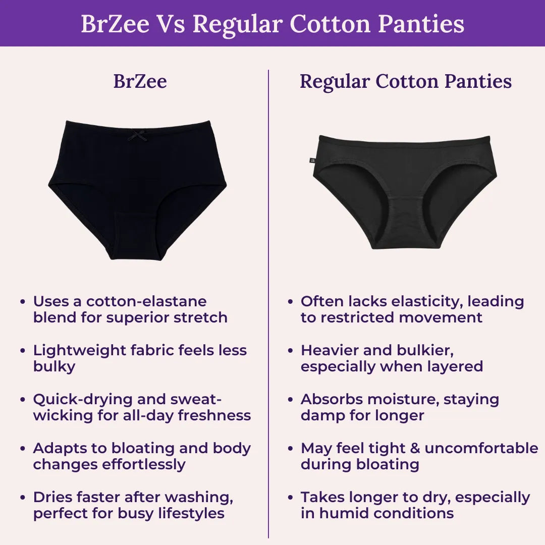 BrZee Vs Regular Cotton Panties