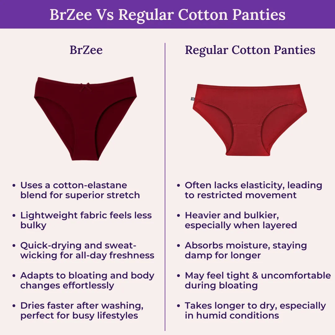 BrZee Vs Regular Cotton Panties