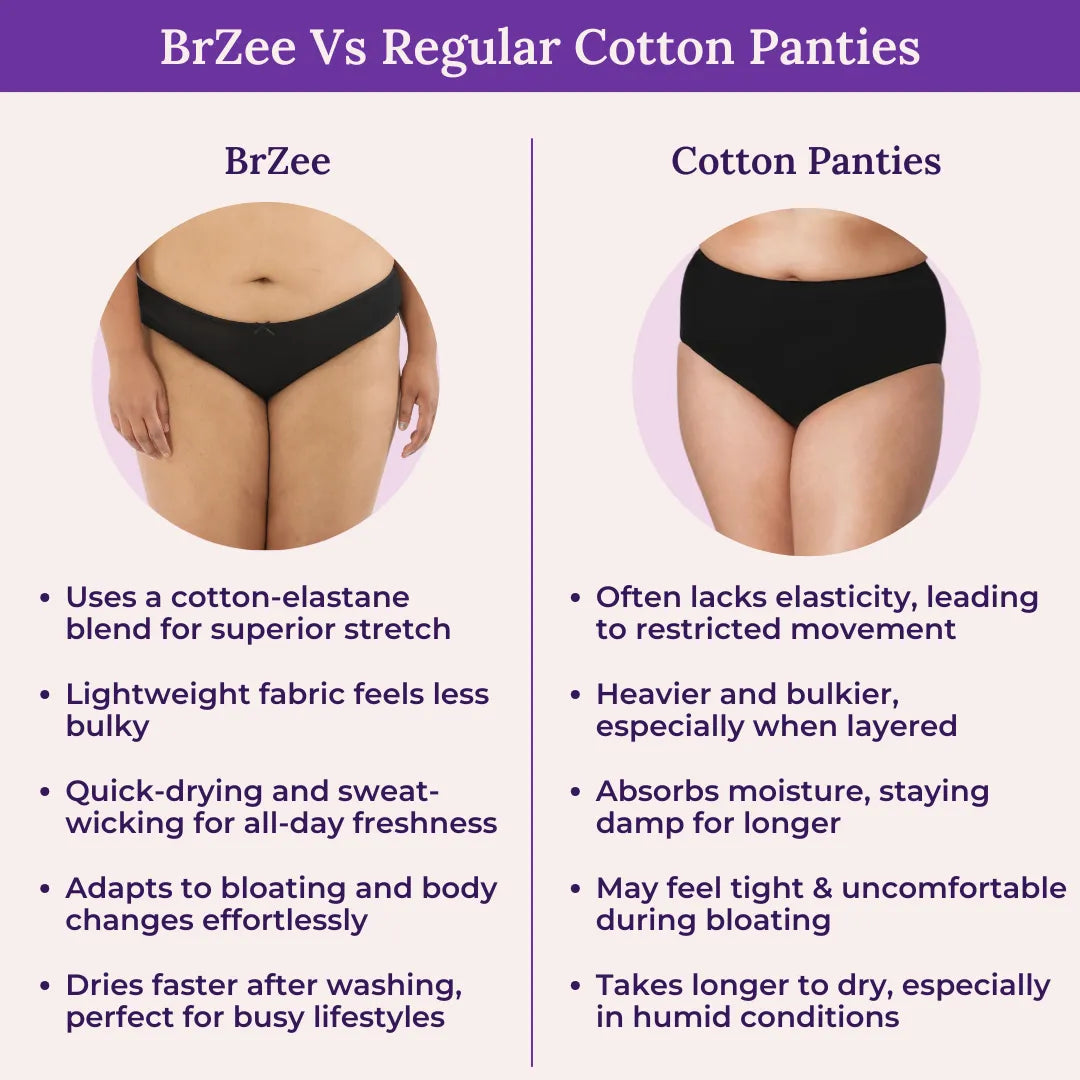 BrZee Vs Regular Cotton Panties